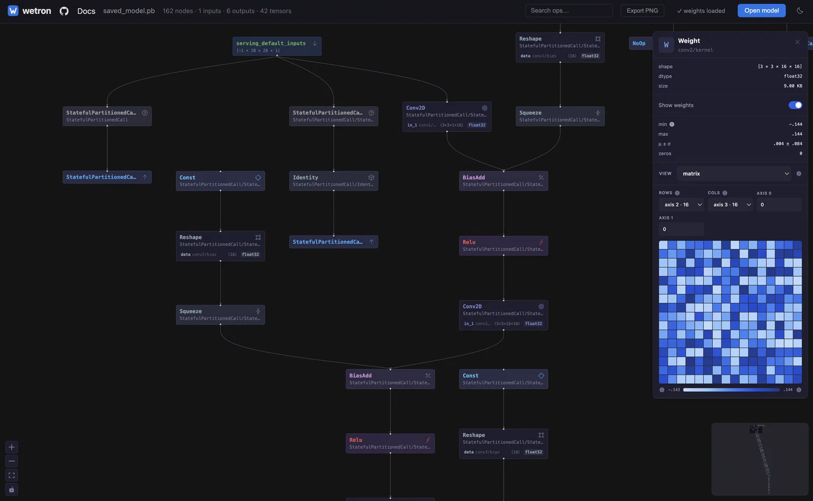 Loaded model graph with the property panel showing a weight tensor as a heatmap