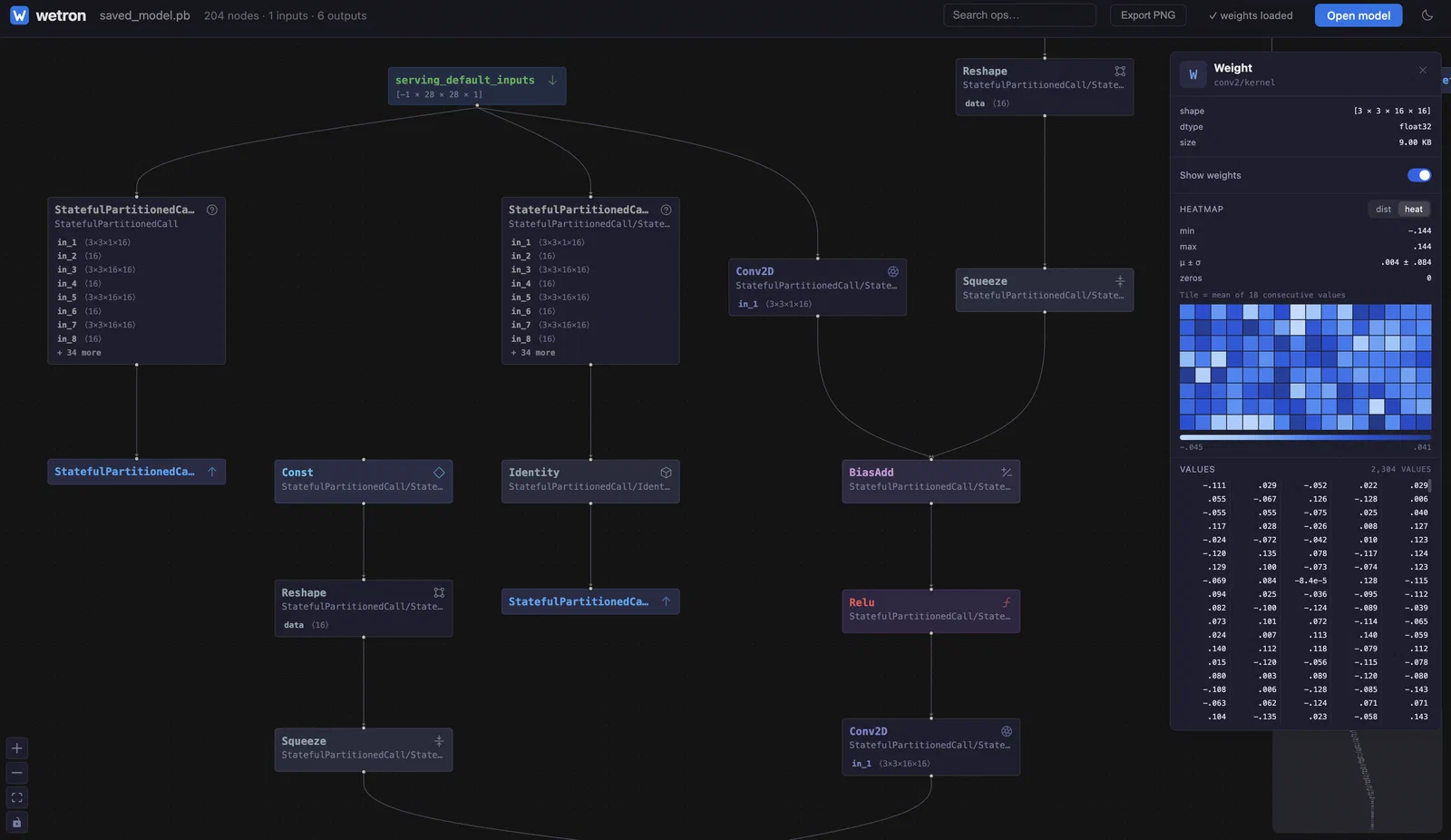 Loaded model graph with the property panel showing a weight heatmap