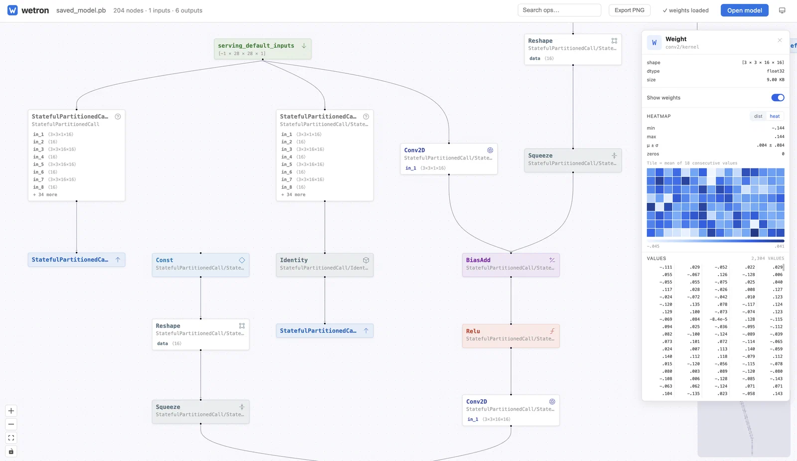 Loaded model graph with the property panel showing a weight heatmap