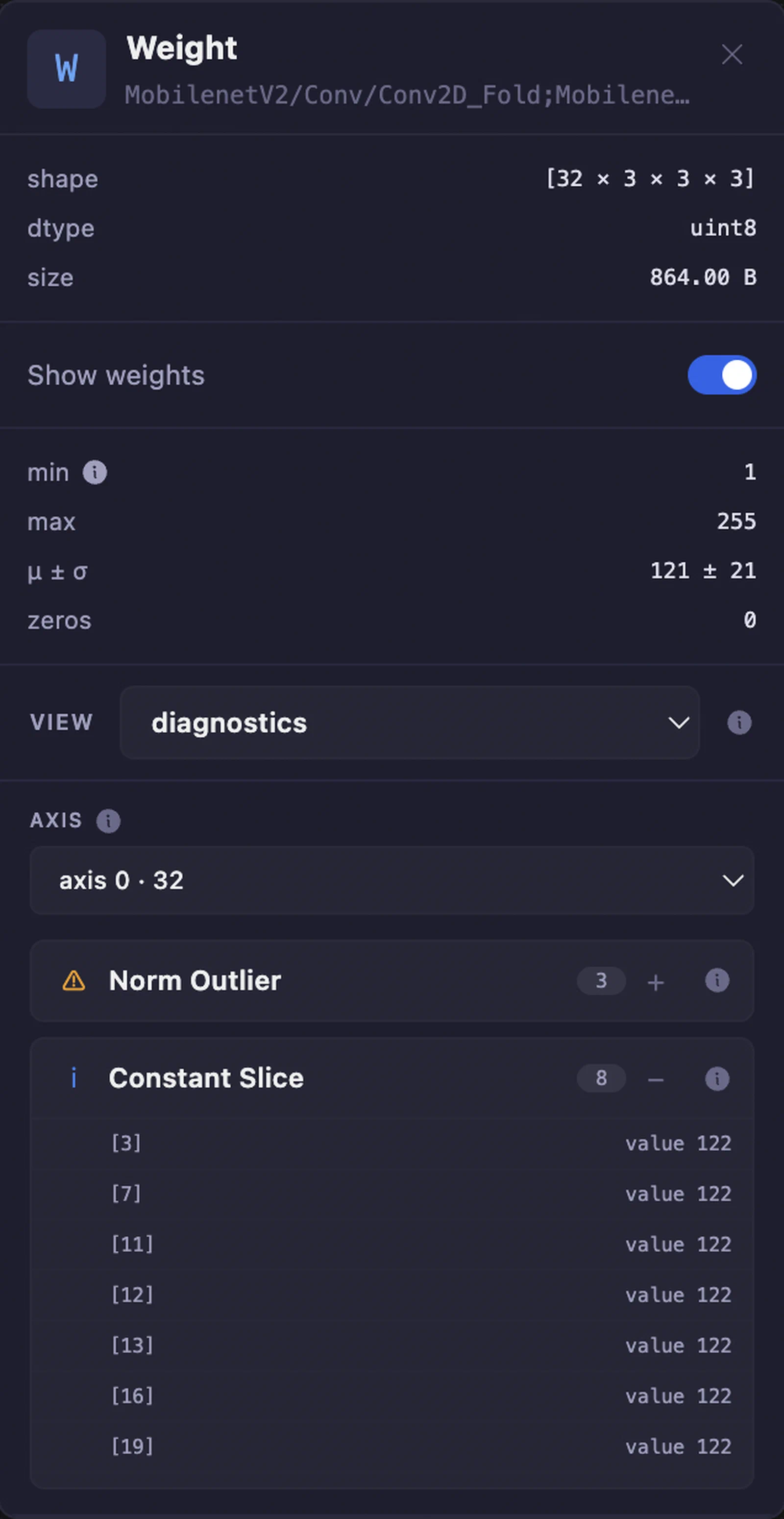 Weight panel - diagnostics inspector listing norm outlier and constant slice findings