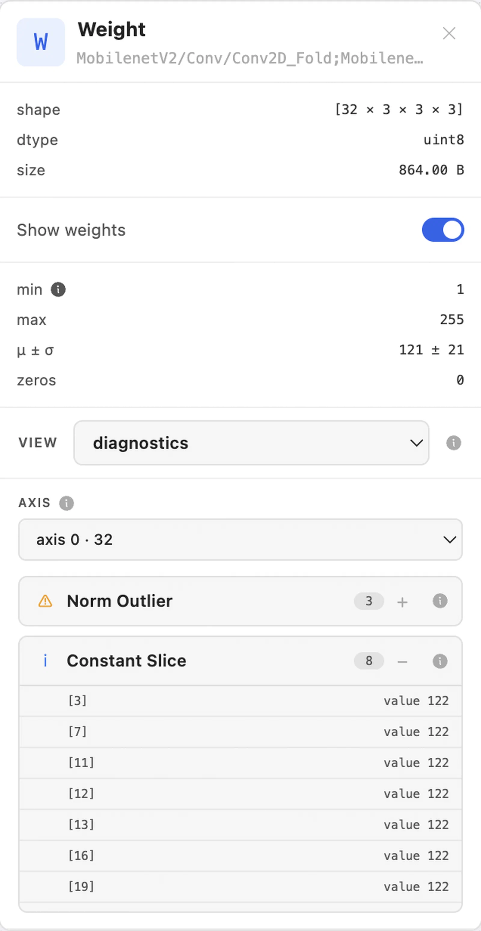 Weight panel - diagnostics inspector listing norm outlier and constant slice findings
