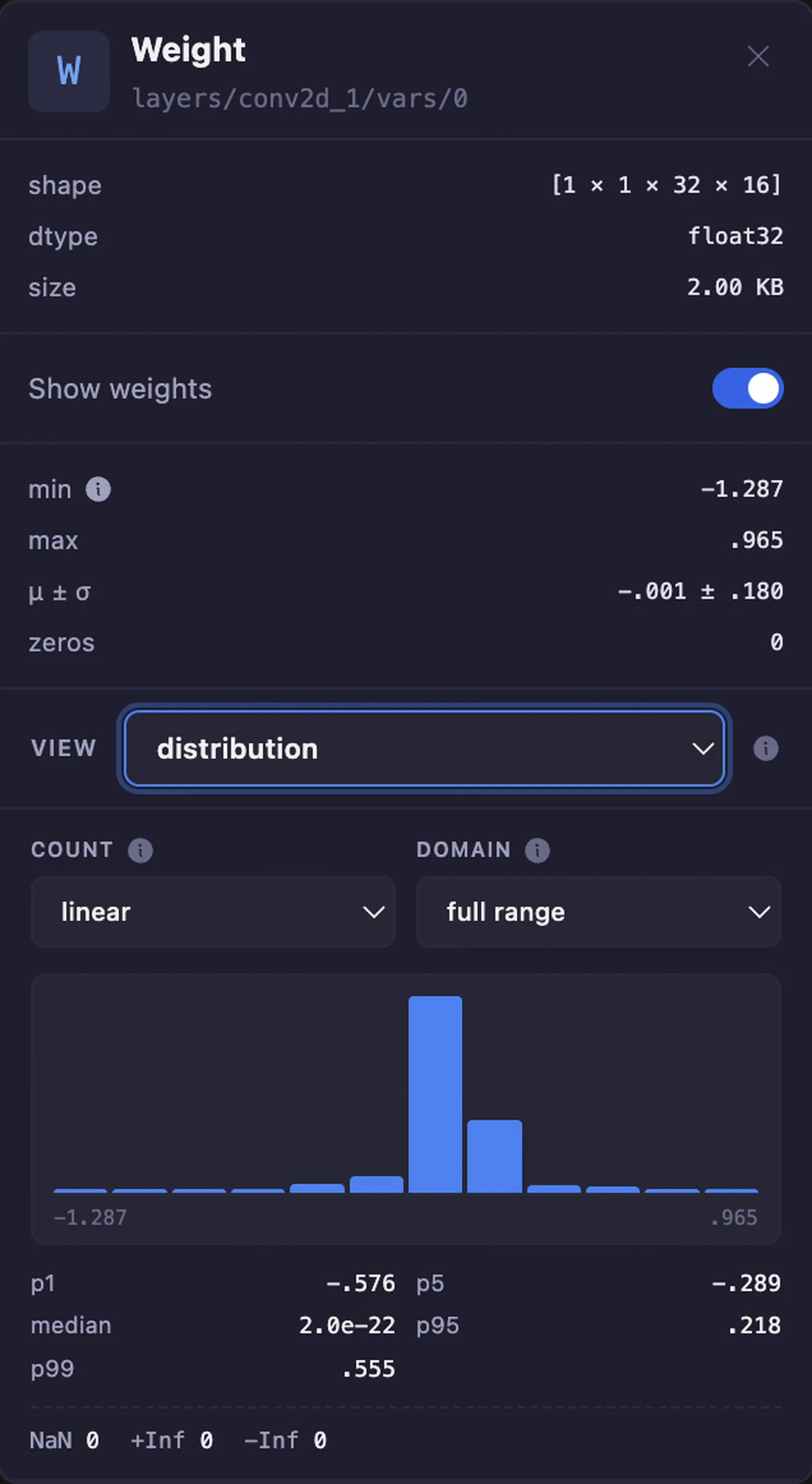 Weight panel - distribution inspector, a histogram with linear/log count and percentile readouts