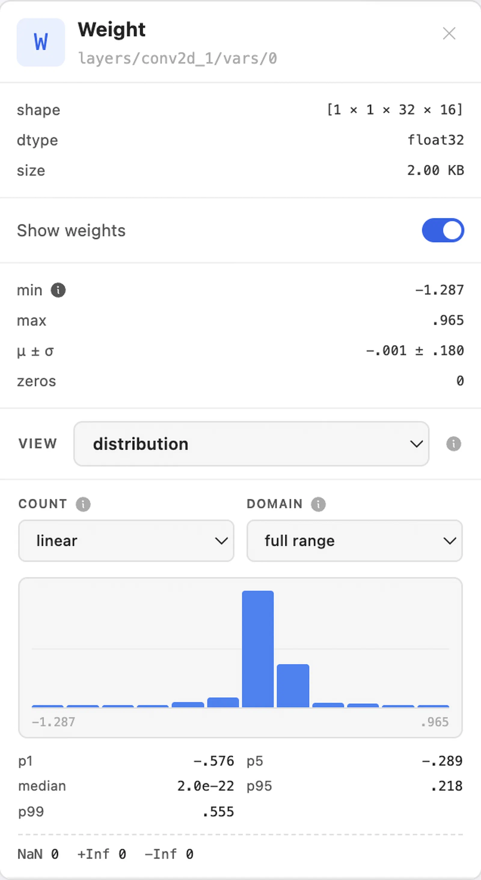 Weight panel - distribution inspector, a histogram with linear/log count and percentile readouts